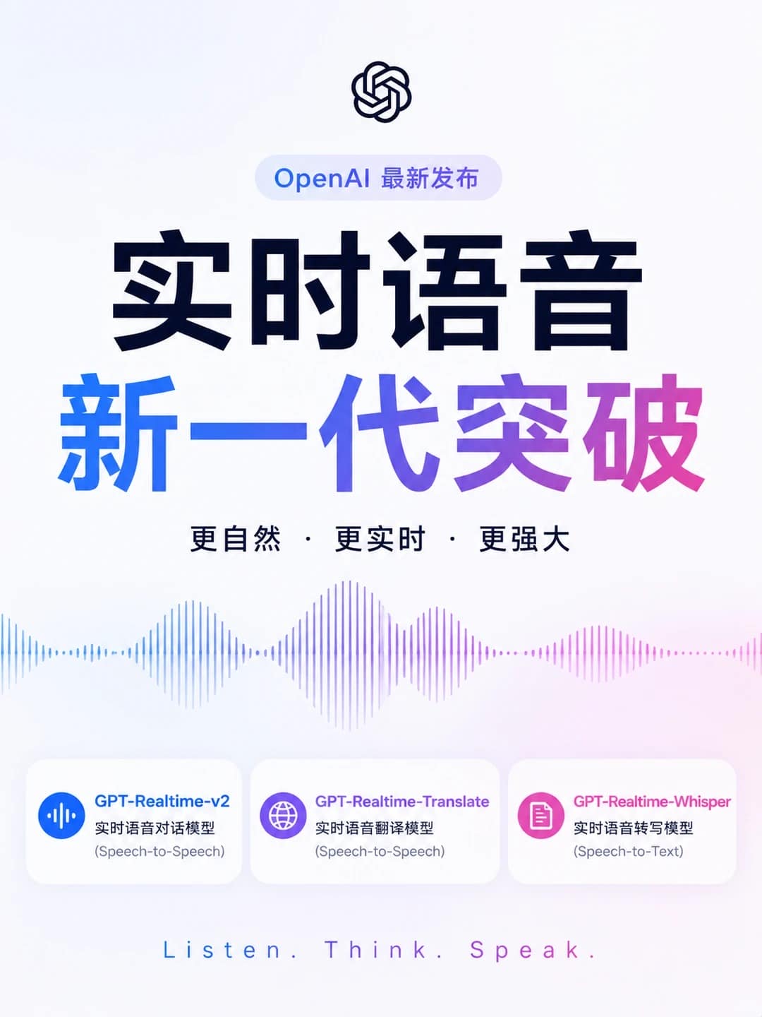 OpenAI 刚发布的模型，可能会改变很多行业_1_少年再不再年少.jpg
